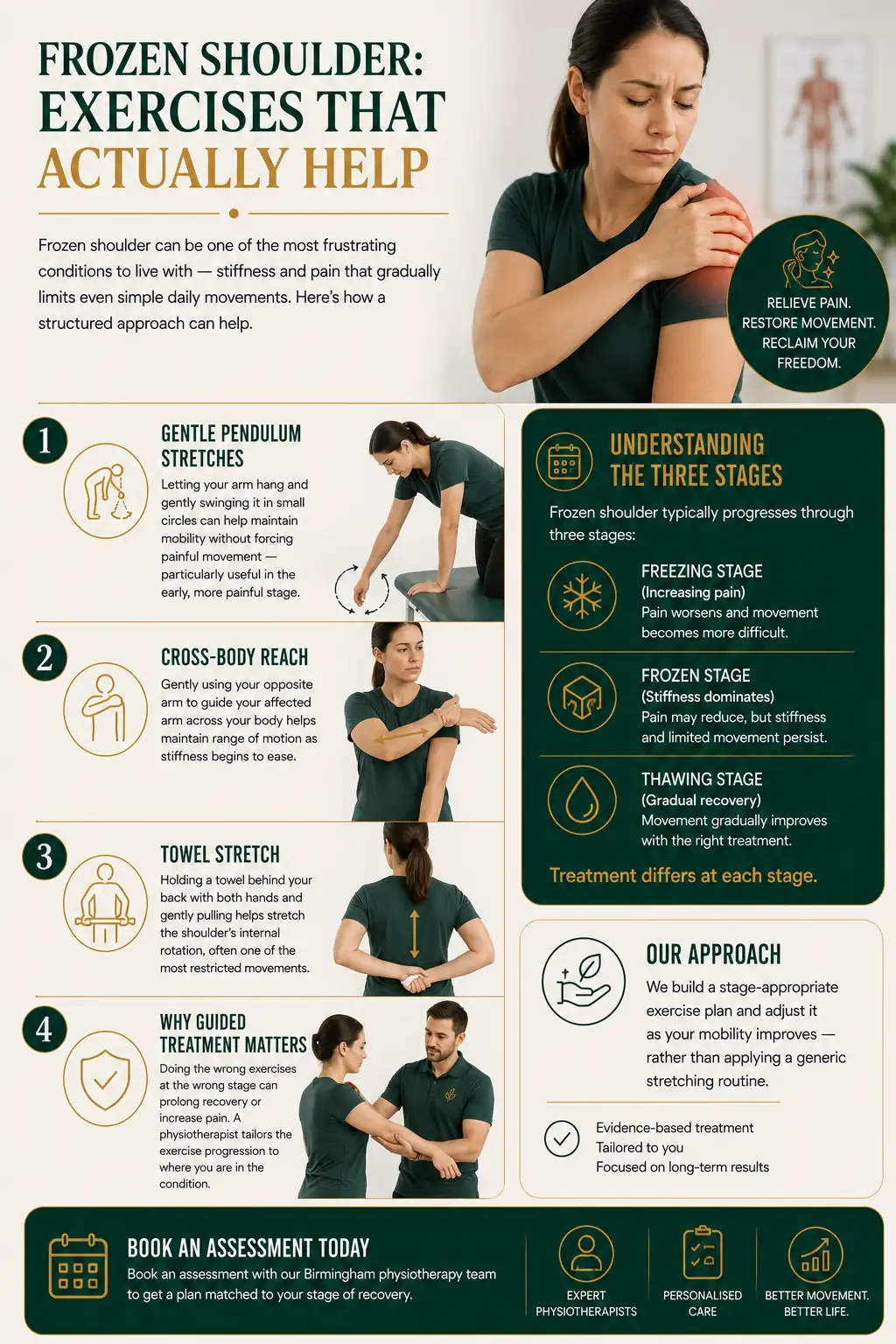 Physiotherapy session for shoulder mobility