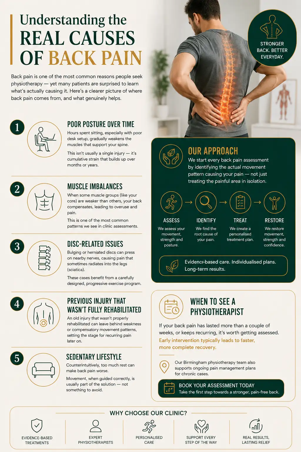 Physiotherapist assessing a patient with back pain