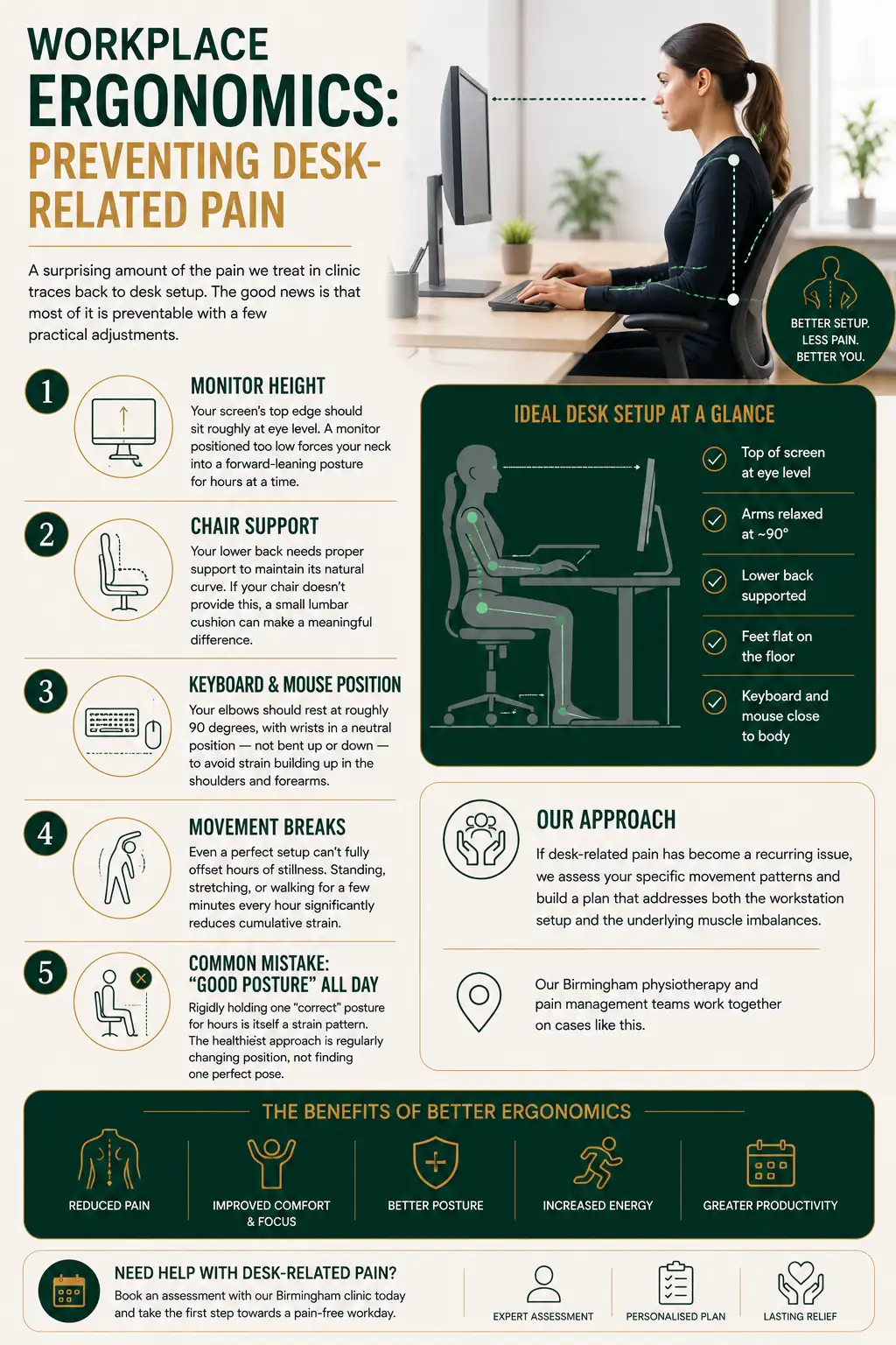 Ergonomic desk setup to prevent pain