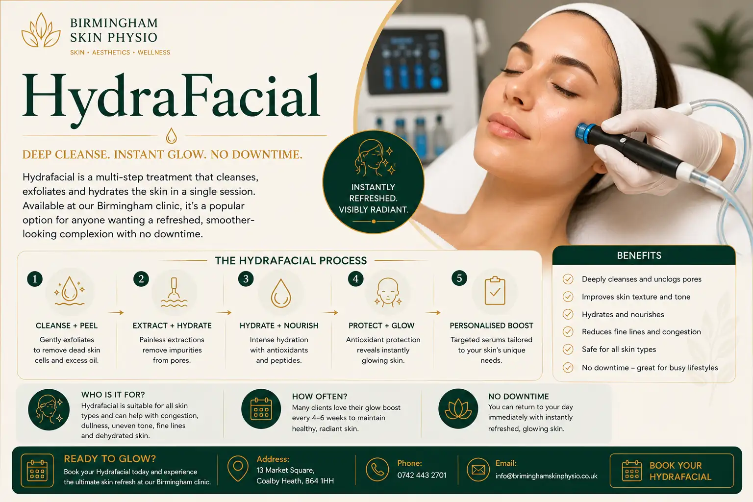 Hydrafacial treatment Birmingham skin clinic